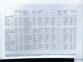 Mercedes-Gama-2016-GLS i Sklas-4.jpg