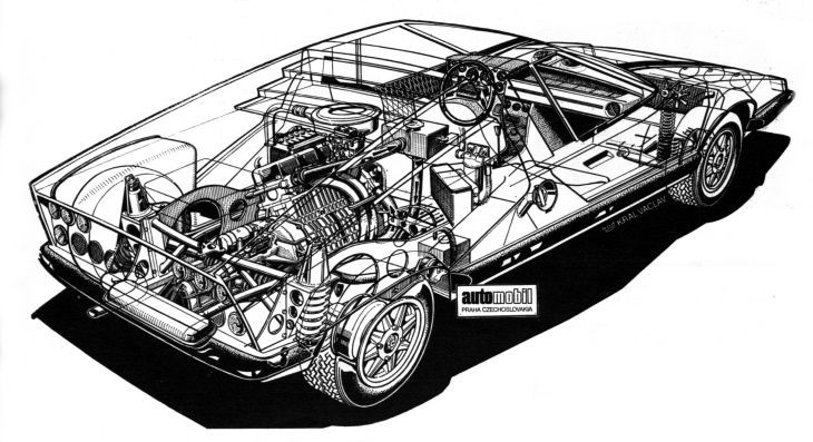 11.Skoda-110-GT-studie-K229058123d0fbe590.jpg