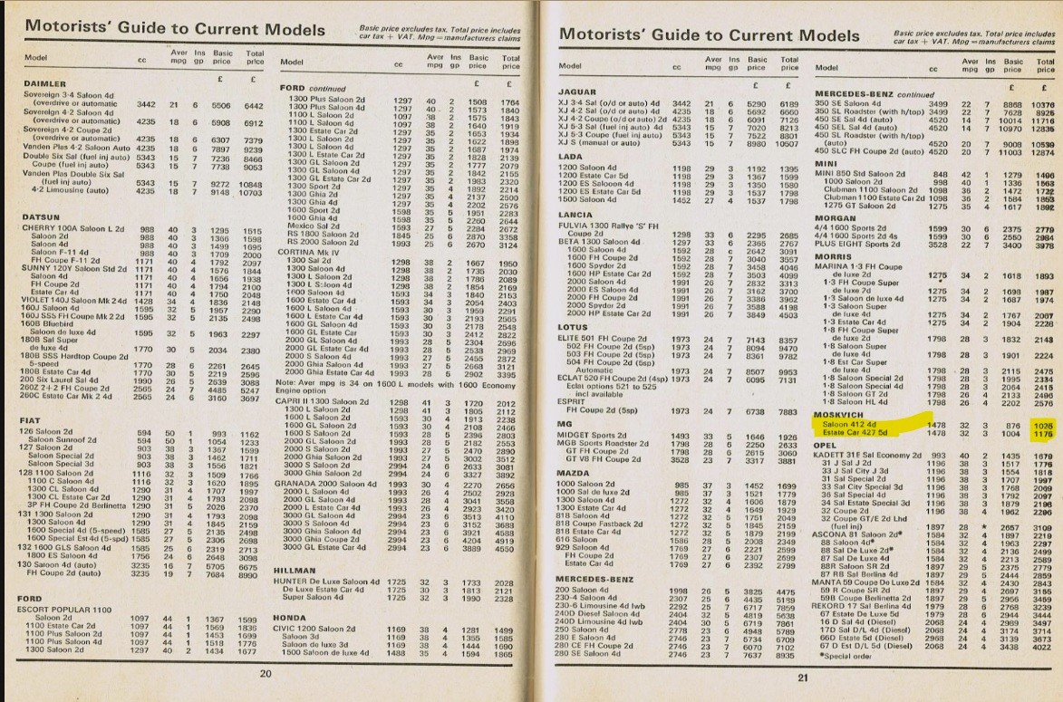 SOT-TENI-ANGLIY-MUSKALI-1MART1976Gc8075b56bff8216e.jpeg