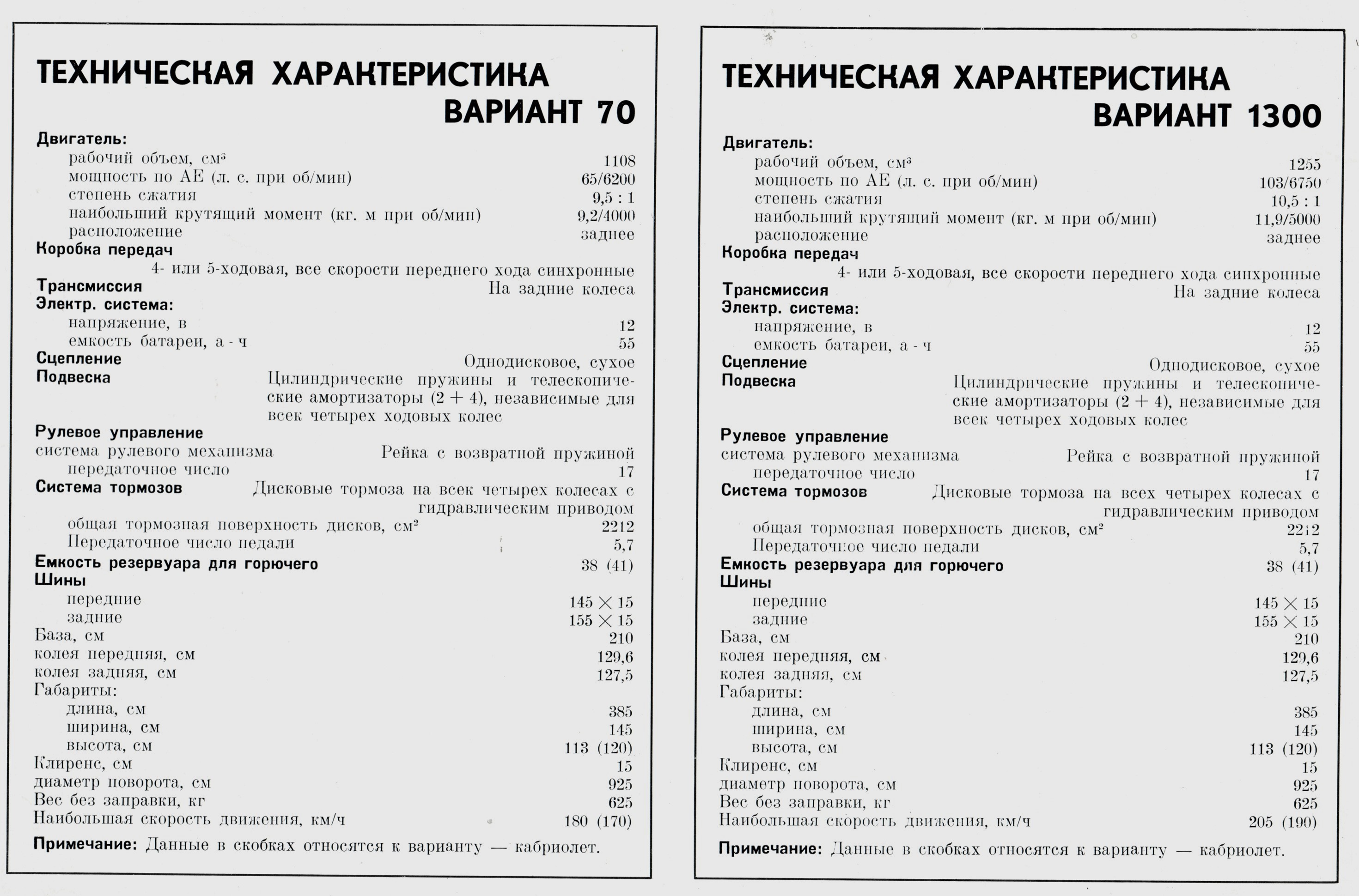 RALI-PROLET1969-RENOALPIN-BROSURA-RUSKI-8c9809be0e51acea3.jpeg